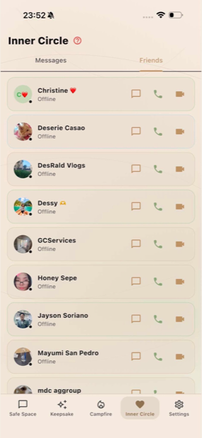 Inner Circle friends with call buttons